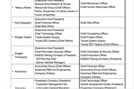 丰田汽车调整组织架构，取消副社长头衔图片