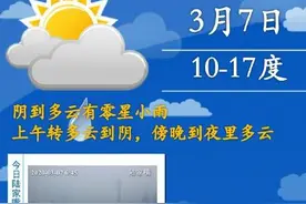 春天到了！今天降零星小雨，中午雨止，下周初降雨降温图片