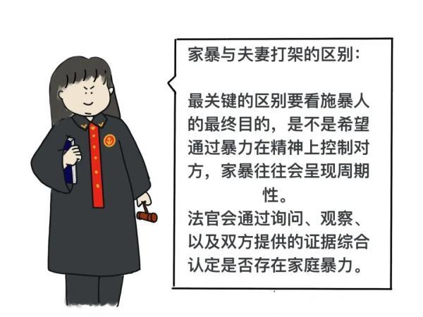 当女神遭遇家暴，究竟该如何保护自己？
