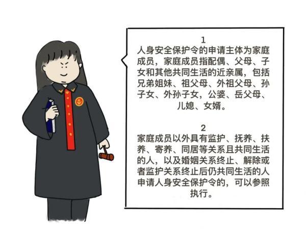 当女神遭遇家暴，究竟该如何保护自己？