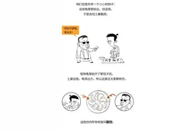 混子曰小百科：公司上市是什么意思图片