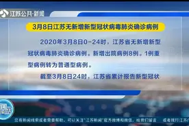 3月8日江苏疫情通报:追踪到密切接触者12639例，25人接收医学观察视频封面