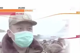 中国战“疫”时间线，每一个数字起伏，都记录下我们的痛与爱