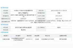总投资92亿！安阳七个村城中村改造项目计划2022年12月完工图片