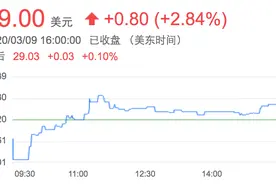 51talk实现盈利，菲教一对一业务成唯一重心？图片