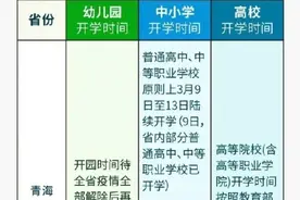 一图收藏各地 开学时间表 你想正式开学吗？图片