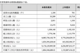 中公教育业绩亮眼背后 在线职教强敌环伺图片