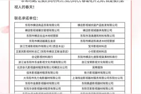 “同为影视人，共爱一座城”49家横店影视配套服务公司集体降价，助推产业复苏图片