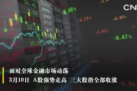 石油价格战引全球金融市场巨震  A股走出独立行情视频封面