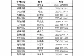 中国农业银行山东省分行金融优惠政策操作指引图片