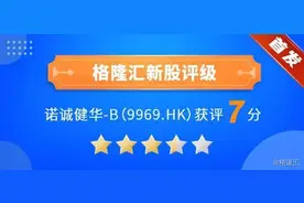 新股评级 | 诺诚健华-B（9969.HK）难得一见的利好云集，遗憾的是预期中签率太低图片