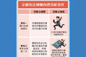 @各位老司机，处理这18项交通违法不用再跑窗口了图片