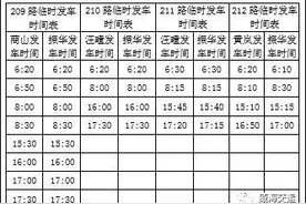 至11日威海公交恢复35条线，高峰约30分钟一班，平峰无班次图片