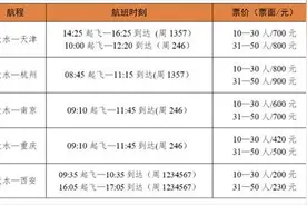 天水市文旅局联合华夏航空推出天水机场定点航班包团优惠措施图片