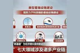 5G领衔新基建！传统手段让位图片