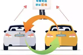 车辆号牌可以互换，详情戳这里↓↓↓图片