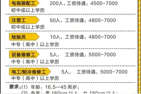 海信电子：招聘270人，有员工体检和年终奖图片
