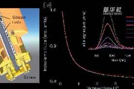 我国学者制备出高性能可集成固态量子存储器视频封面