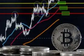 比特币价格一日腰斩 不只跟全球股市熔断有关图片