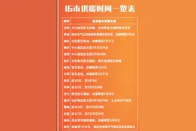 山东多地确定延长供暖时间，多数城市将在3月下旬停暖图片