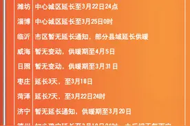 山东多地确定延长供暖时间，多数城市将在3月下旬停暖图片
