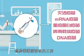 科技战疫系列动画⑤一支疫苗诞生要闯几道关？图片