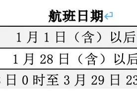 因为疫情没飞成，你的机票免费取消了吗？图片