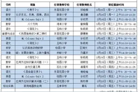 “广州电视课堂”三年级第二周课表来了，快来认识黄埔讲师团14位老师图片