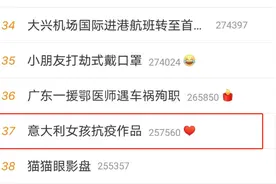 意大利女孩作画感谢中国援助抗“疫”，两国网友都被感动了……图片