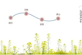 百花等你来！四川2020年第一期春季赏花地图发布图片