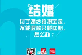 付了婚纱拍摄定金，不能退款只能延期，怎么办？| 2020·315答“疫”解惑图片