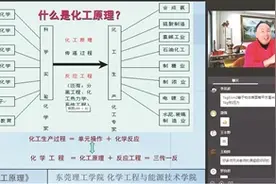 炒菜融入化工课 绿幕抠图搞直播图片