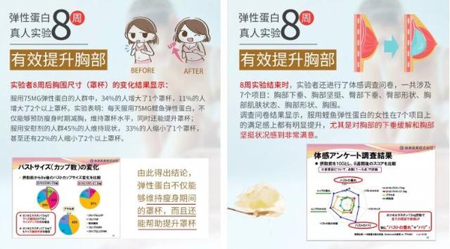 增生能吃花胶 2026年花胶乳腺增生患者可以吃吗