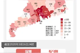 2020年3月17日广东省新冠肺炎疫情情况图片