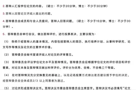 关于研究生毕业论文答辩，山东理工大学是这样安排的图片