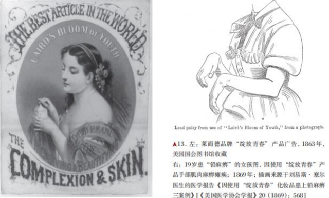 时尚受害者：从神话到现实，“显微镜”下的服饰致命史