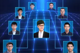 最近棋手们不能面对面下棋，怎么办？图片