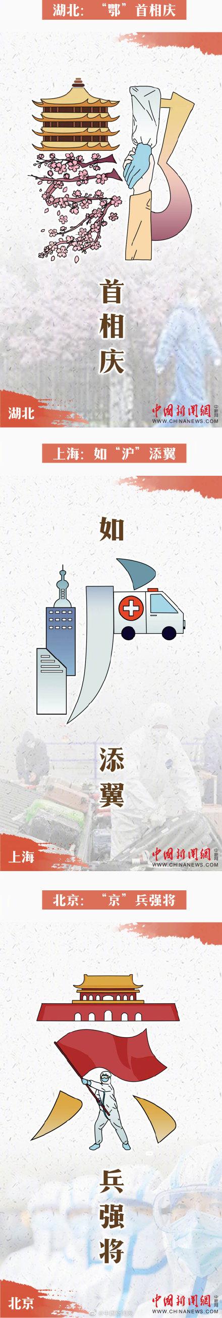 奉献精神的成语（31个成语新解致敬各地白衣战士）