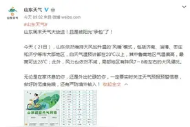 “风暖”模式继续 3月21日青岛市区最高气温19℃图片