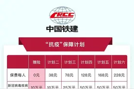 忧虑着你的忧虑 央企推出这些抗疫保险产品图片