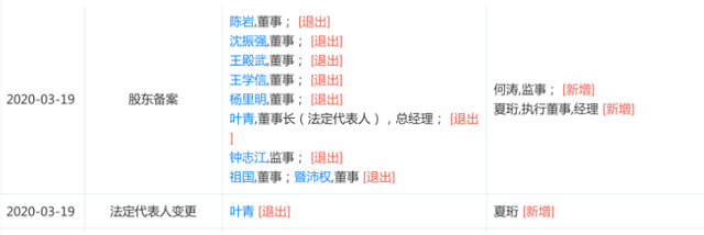 小鹏汽车收购广东福迪汽车，解决自建工厂生产资质