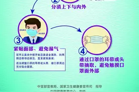 最新丨南宁北海来宾发布一批人事任免信息→图片