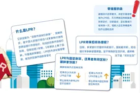 房贷利率“LPR转换”知多少图片