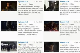 Netflix的困境与挑战：争霸亚洲的史诗战略图片