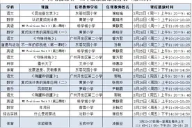 “广州电视课堂”三年级第三周课表来了！快来认识一下“黄埔讲师团”14位老师图片