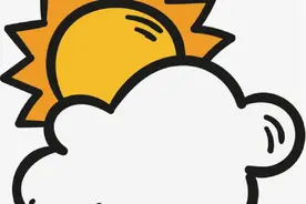 世界气象日｜观云识天！让我们读懂天气“表情包”图片