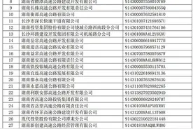 @湖南车主 关于高速公路通行费发票开具和客服热线 又有新变化了图片