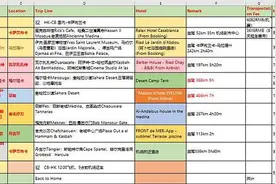一半海水一半火焰-去色彩斑斓的摩洛哥寻梦图片