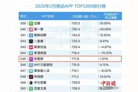 珍爱APP月活超700万厚积薄发“云相亲”开启新一轮黄金期图片