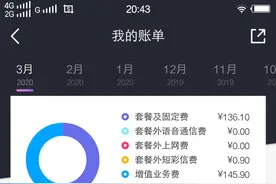 消费者报告｜杀熟、降速、乱扣费：运营商的服务为什么总是令人不满意图片